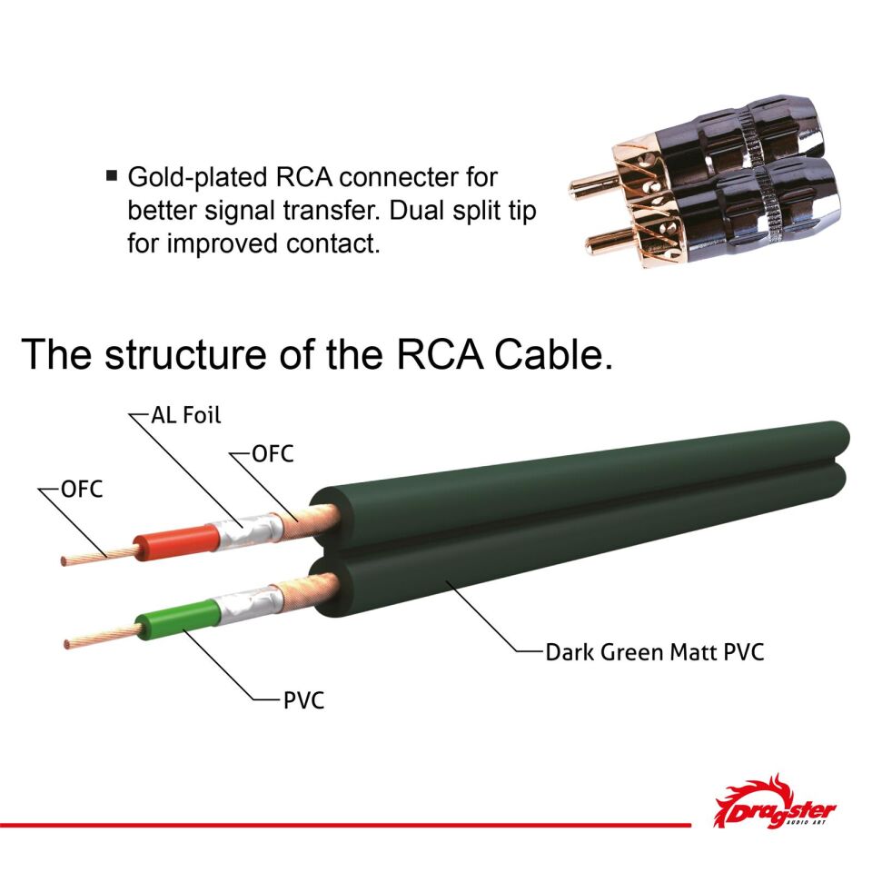 Dragster DA-1M 2CH 1M RCA Kablosu