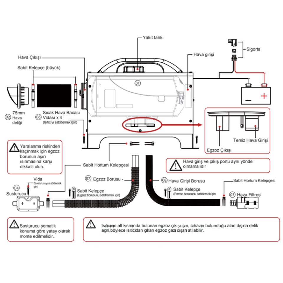 SUGA 12V/24V/220V 5KW Çanta Tipi Portatif Dizel Isıtıcı