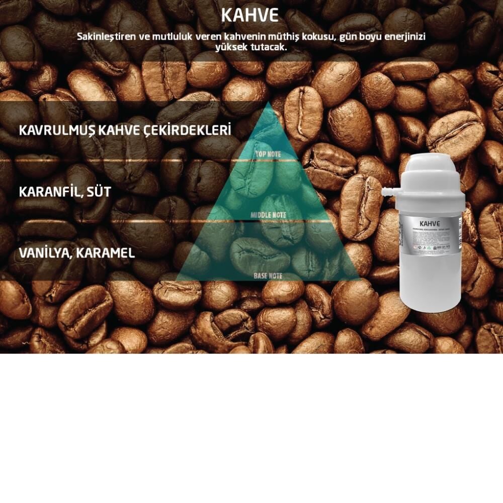 Rulopak Kahve Koku Kartuşu 100 (M7)