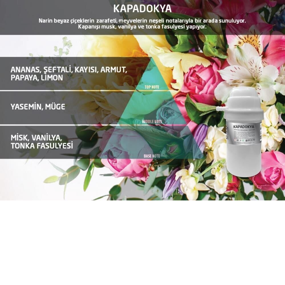 Rulopak Kapadokya Koku Kartuşu 100 ml (M7)