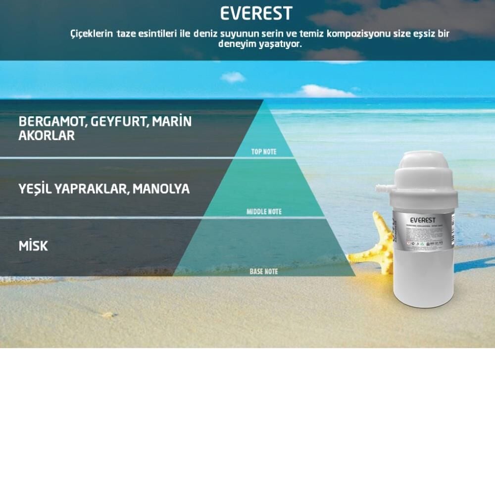 Rulopak Everest Koku Kartuşu 100 ml (M7)