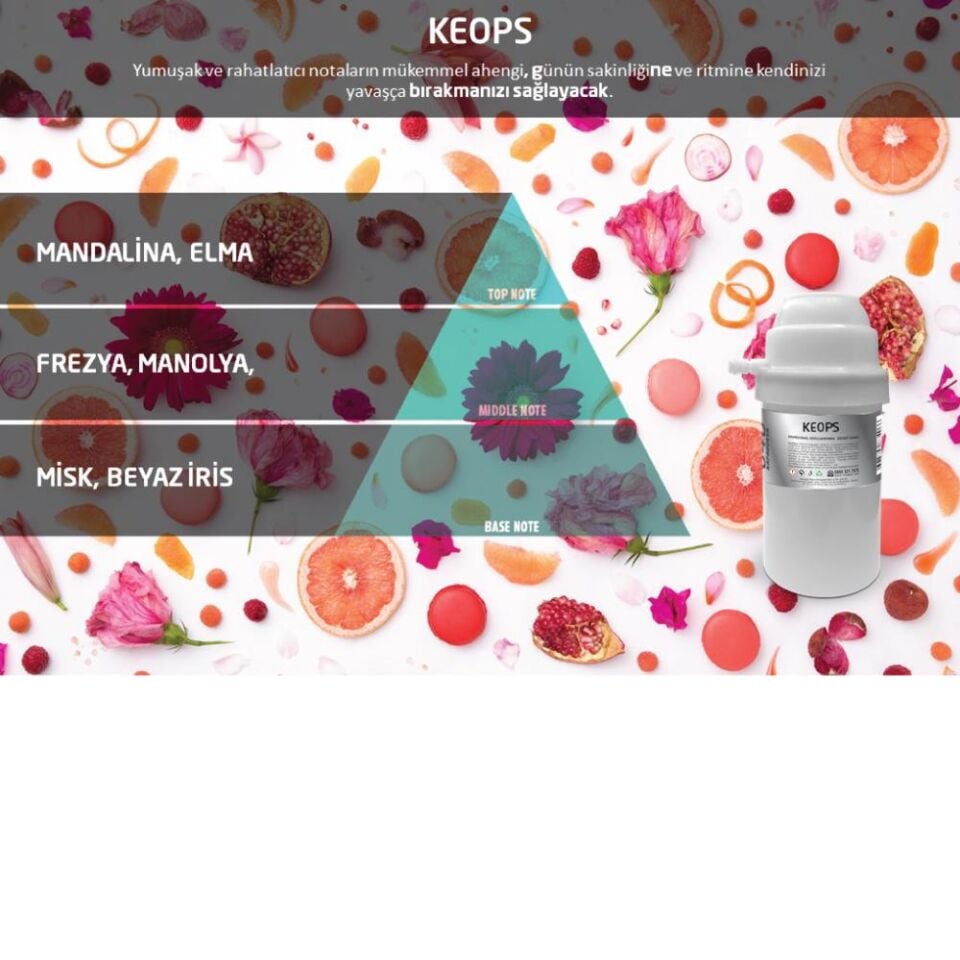 Rulopak Keops Koku Kartuşu 100 ml (M7)
