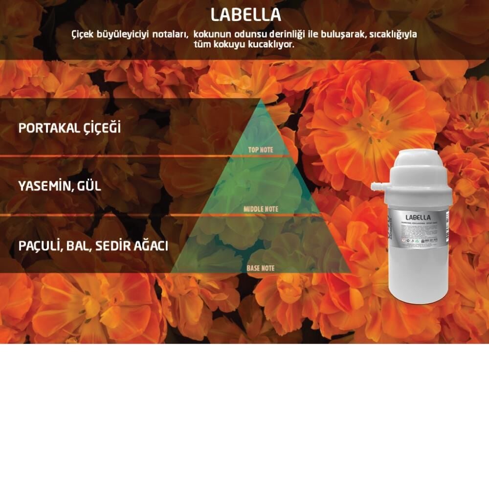 Rulopak Labella Koku Kartuşu 100 ml (M7)