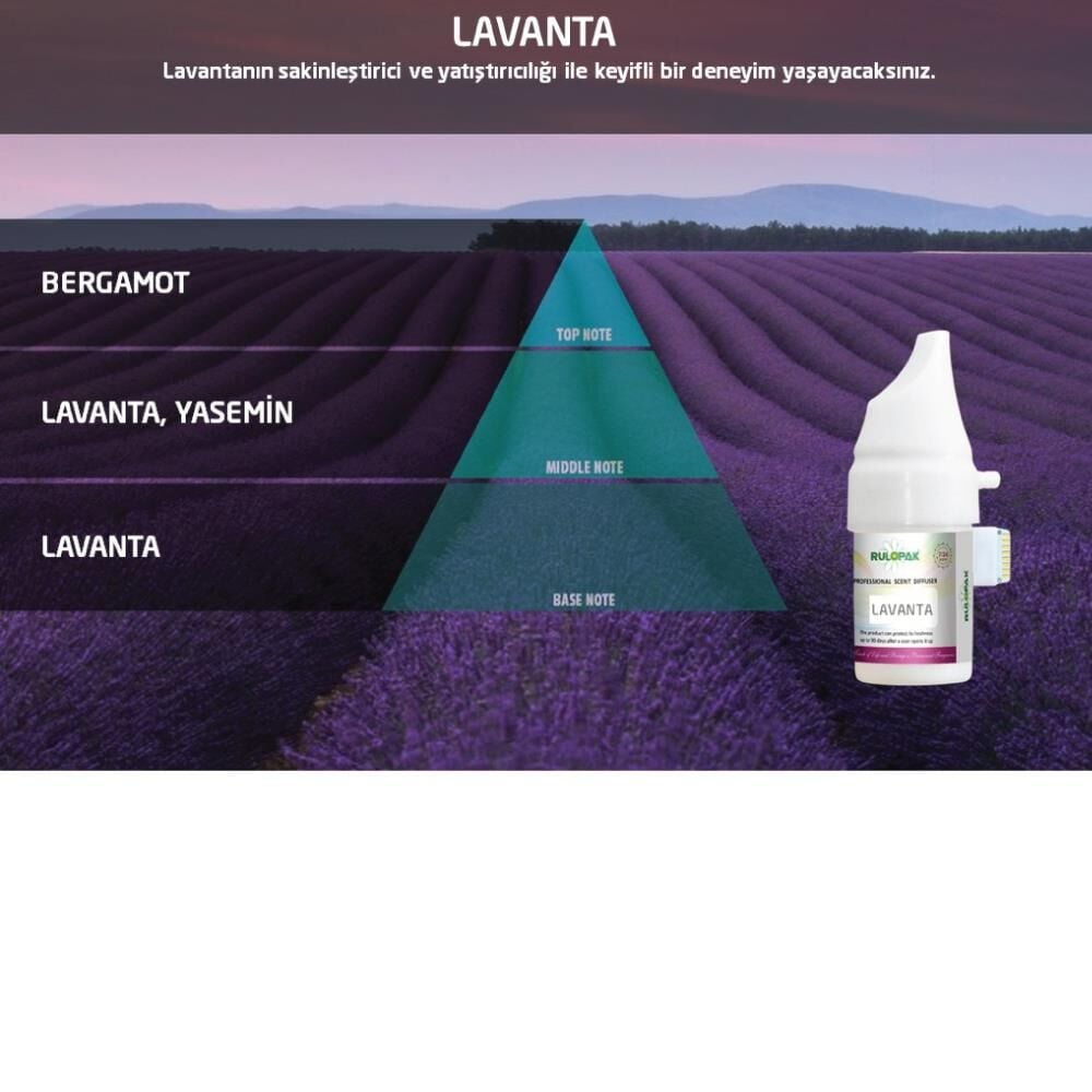 Rulopak Lavanta Koku Kartuşu 100 ml (M5-M6)