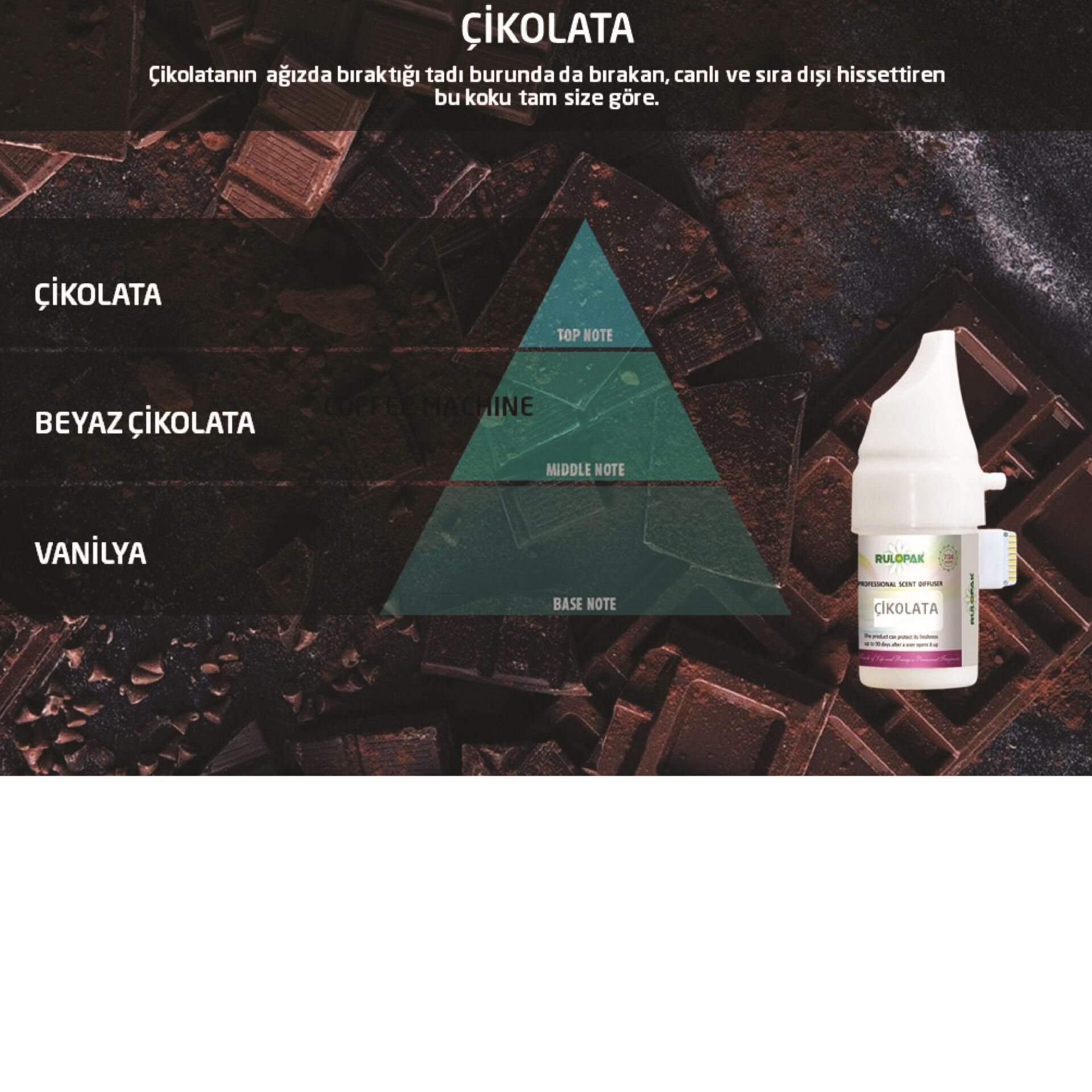 Rulopak Çikolata Koku Kartuşu 100 ml (M5-M6)