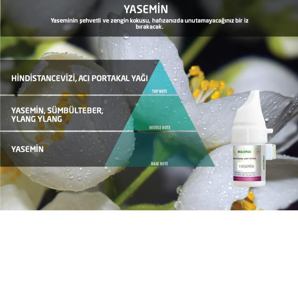 Rulopak Yasemin Koku Kartuşu 100 ml (M5-M6)