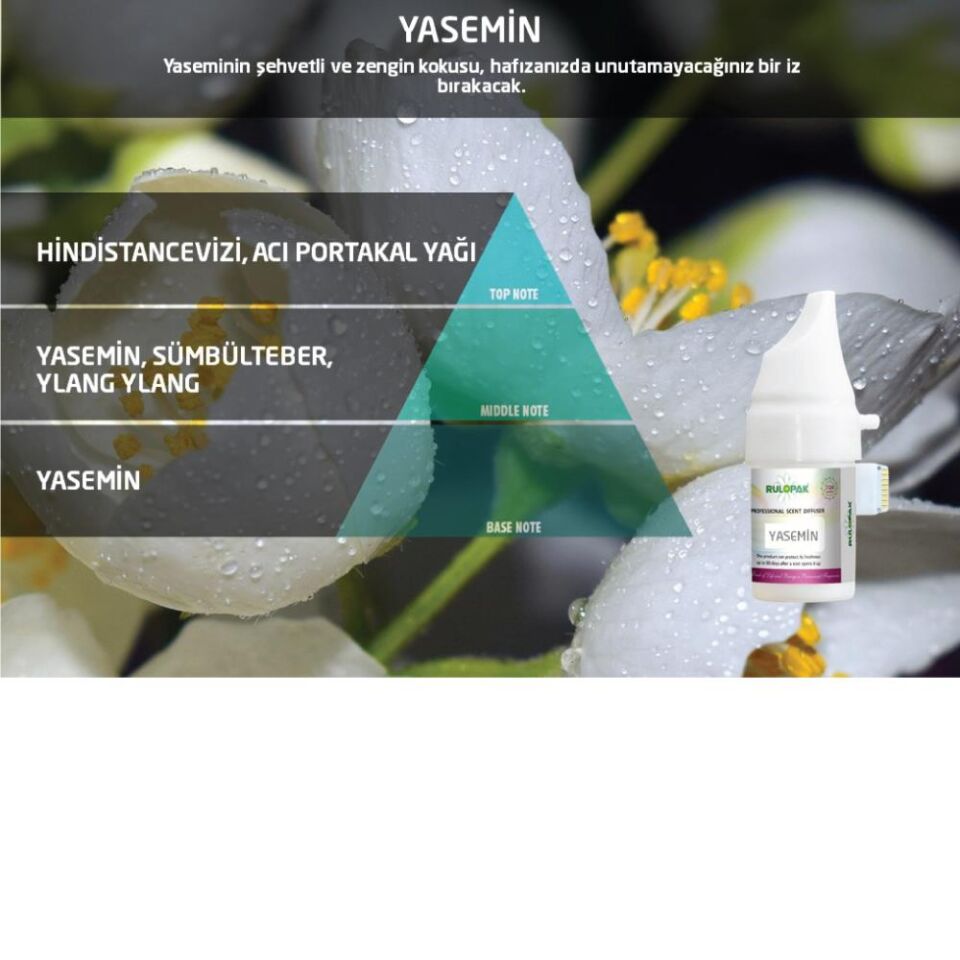 Rulopak Yasemin Koku Kartuşu 100 ml (M5-M6)