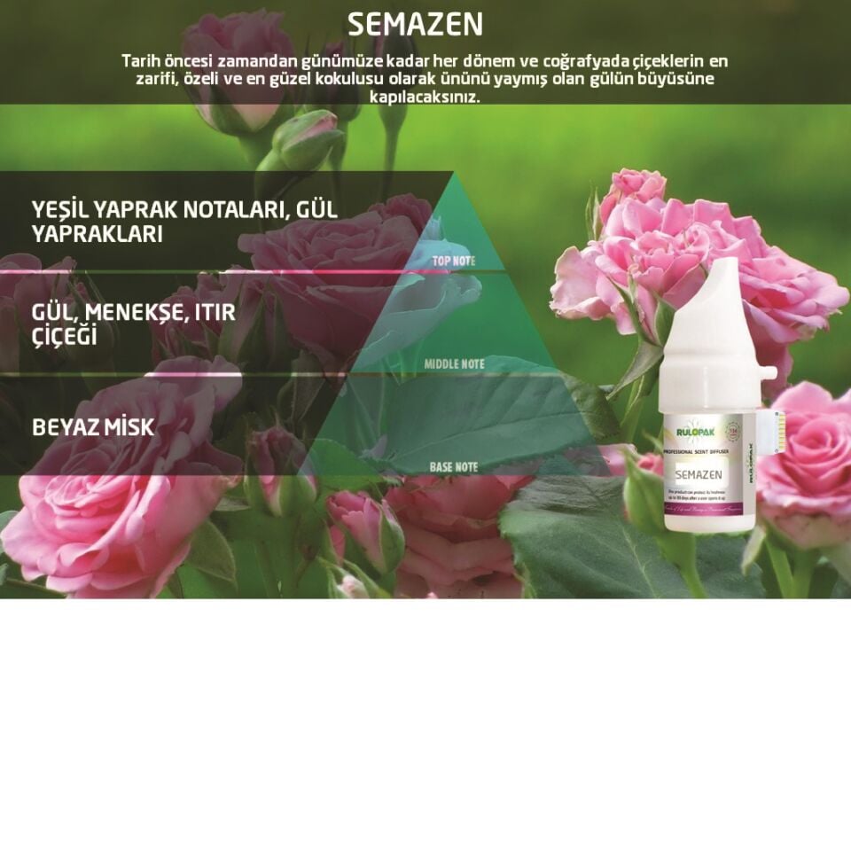 Rulopak Semazen Koku Kartuşu 100 ml (M5-M6)