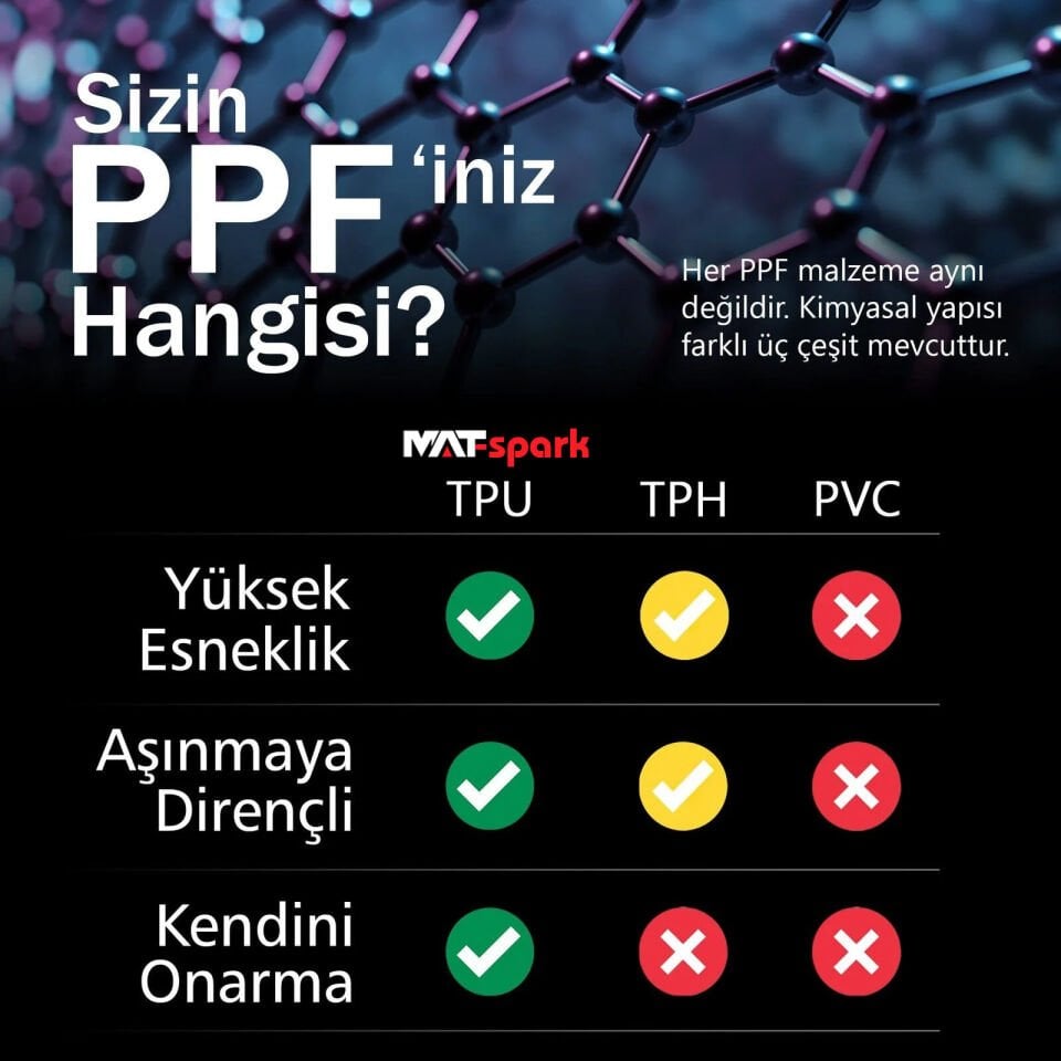 Togg T10X Uyumlu Yan Çıta Tpu Koruyucu 8'li Set