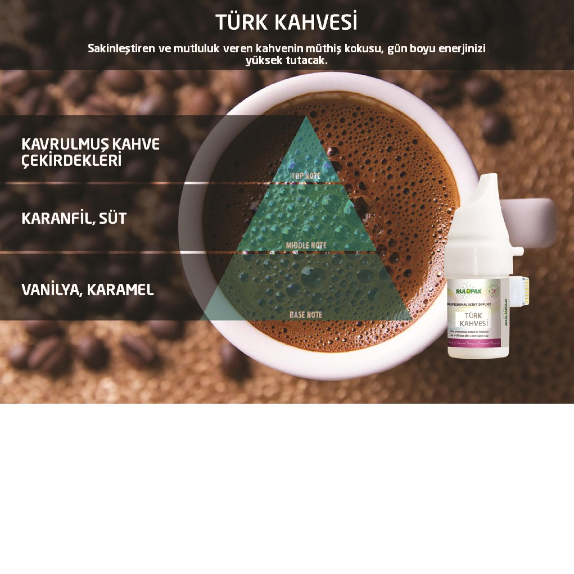 Rulopak Türk Kahvesi Koku Kartuşu 100 ml (M5-M6)