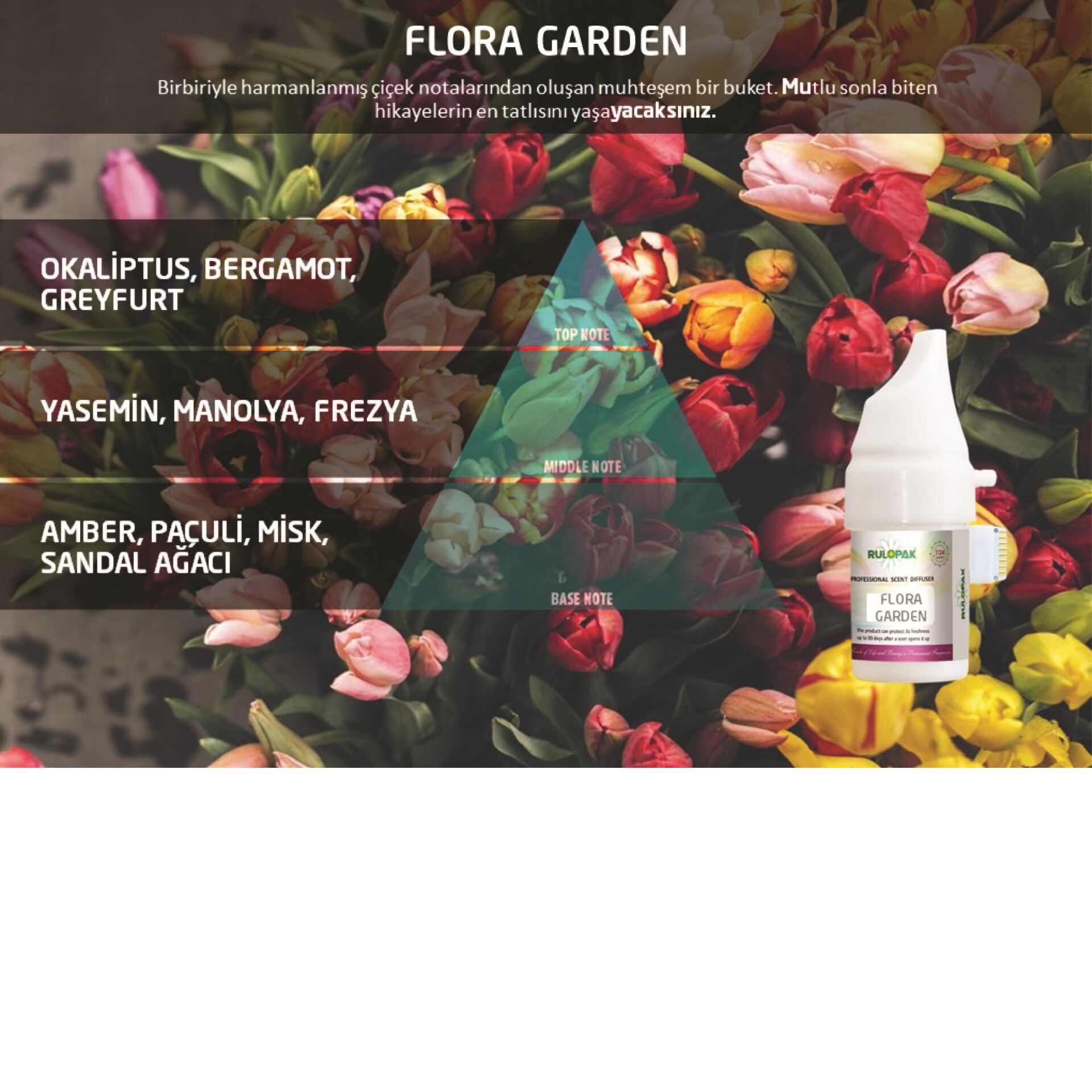 Rulopak Flora Garden Koku Kartuşu 100 ml (M5-M6)