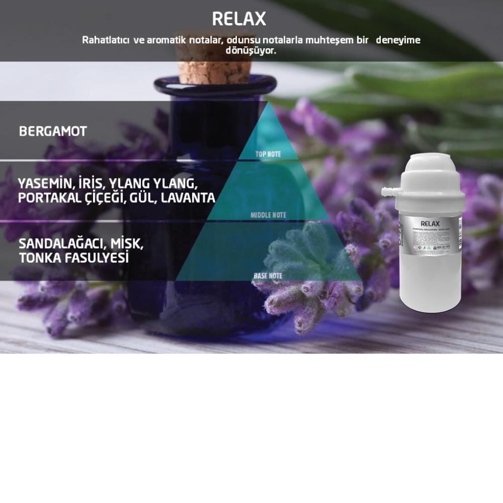 Rulopak Relax Koku Kartuşu 200 ml (M7)