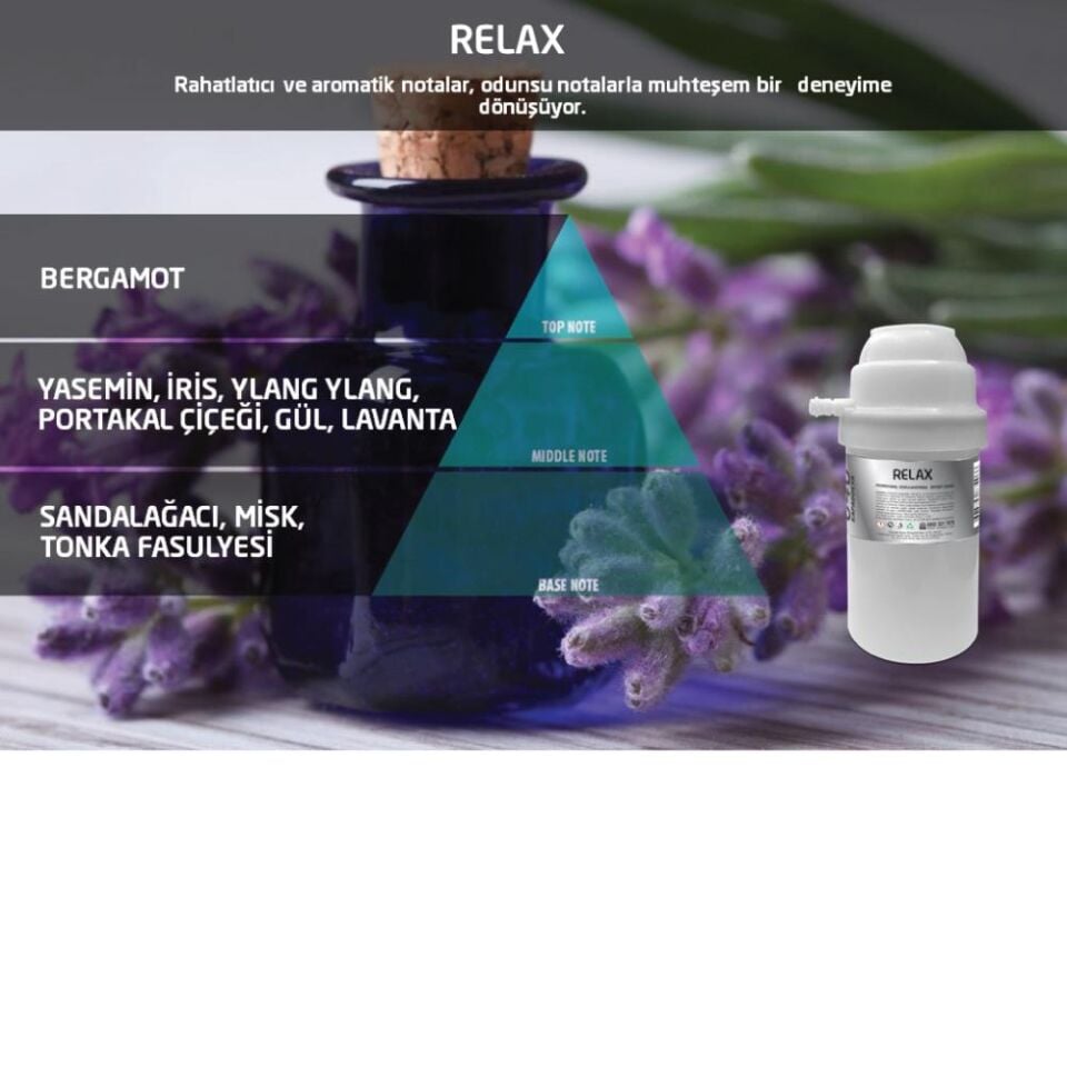 Rulopak Relax Koku Kartuşu 200 ml (M7)