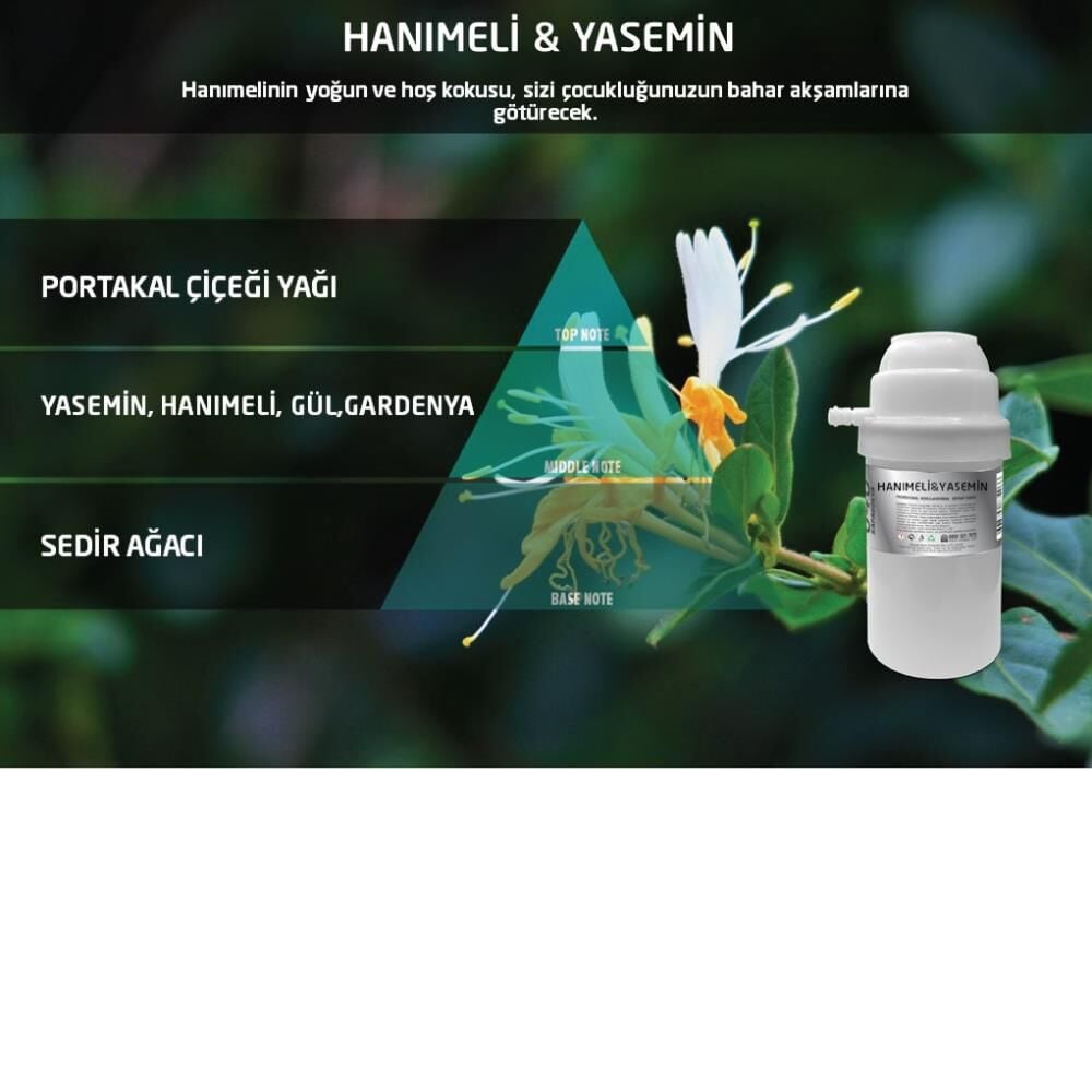 Rulopak Hanımeli Yasemin Koku Kartuşu 200 ml (M7)