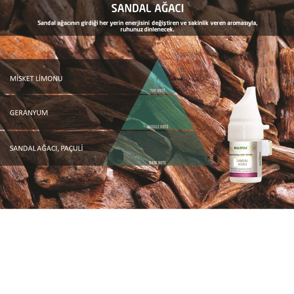 Rulopak 200538 277 Sandal Ağacı Koku Kartuşu
