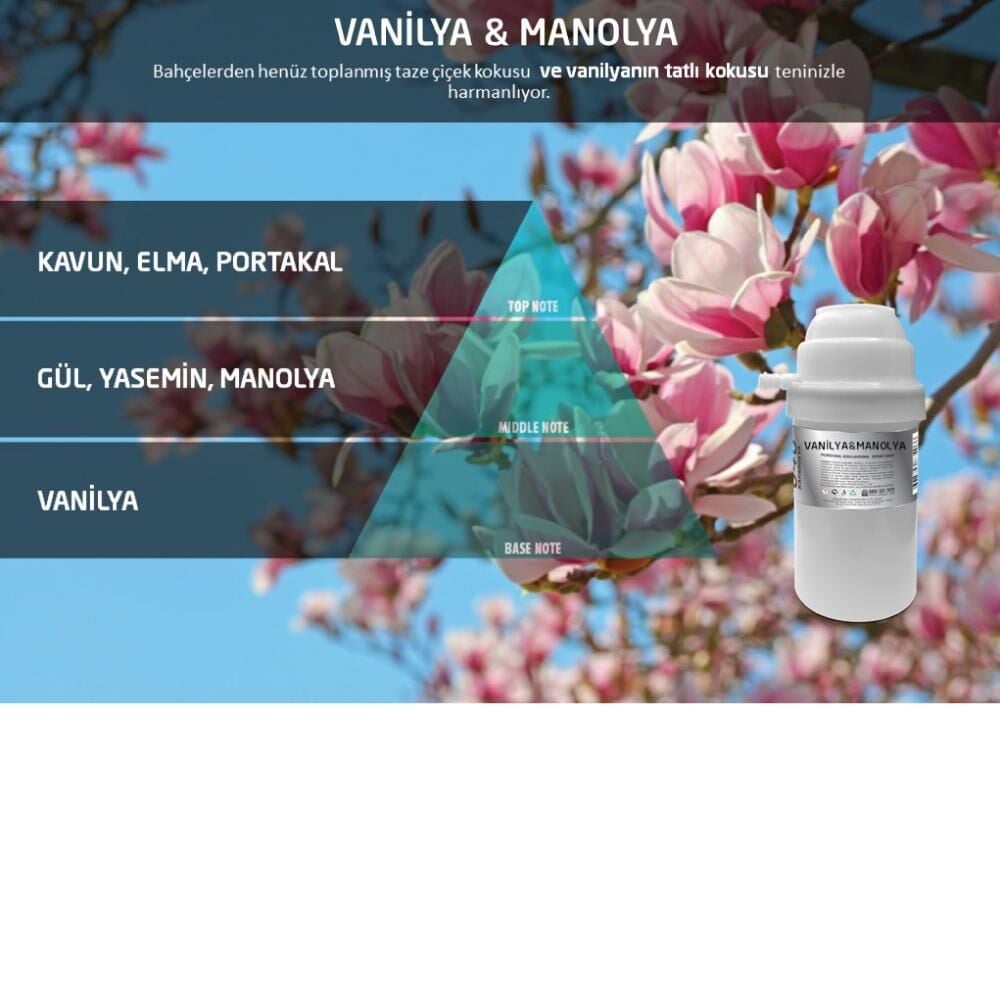 Rulopak 200704 M7 953 Vanilya Manolya Koku Kartuşu (200 ml)