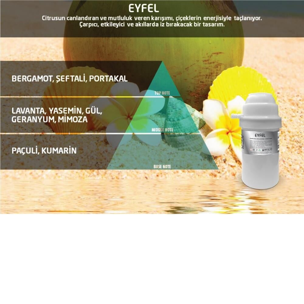 Rulopak 200714 M7 154 Eyfel Koku Kartuşu (200 ml)