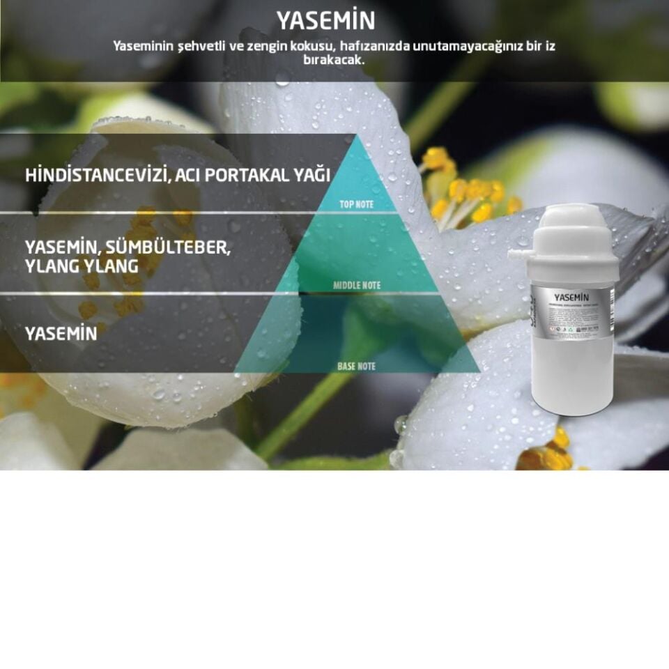 Rulopak 200715 M7 717 Yasemin Koku Kartuşu (200 ml)