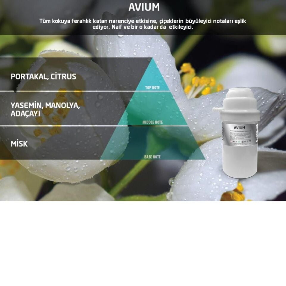 Rulopak 200726 M7 132 Avium Koku Kartuşu (200 ml)