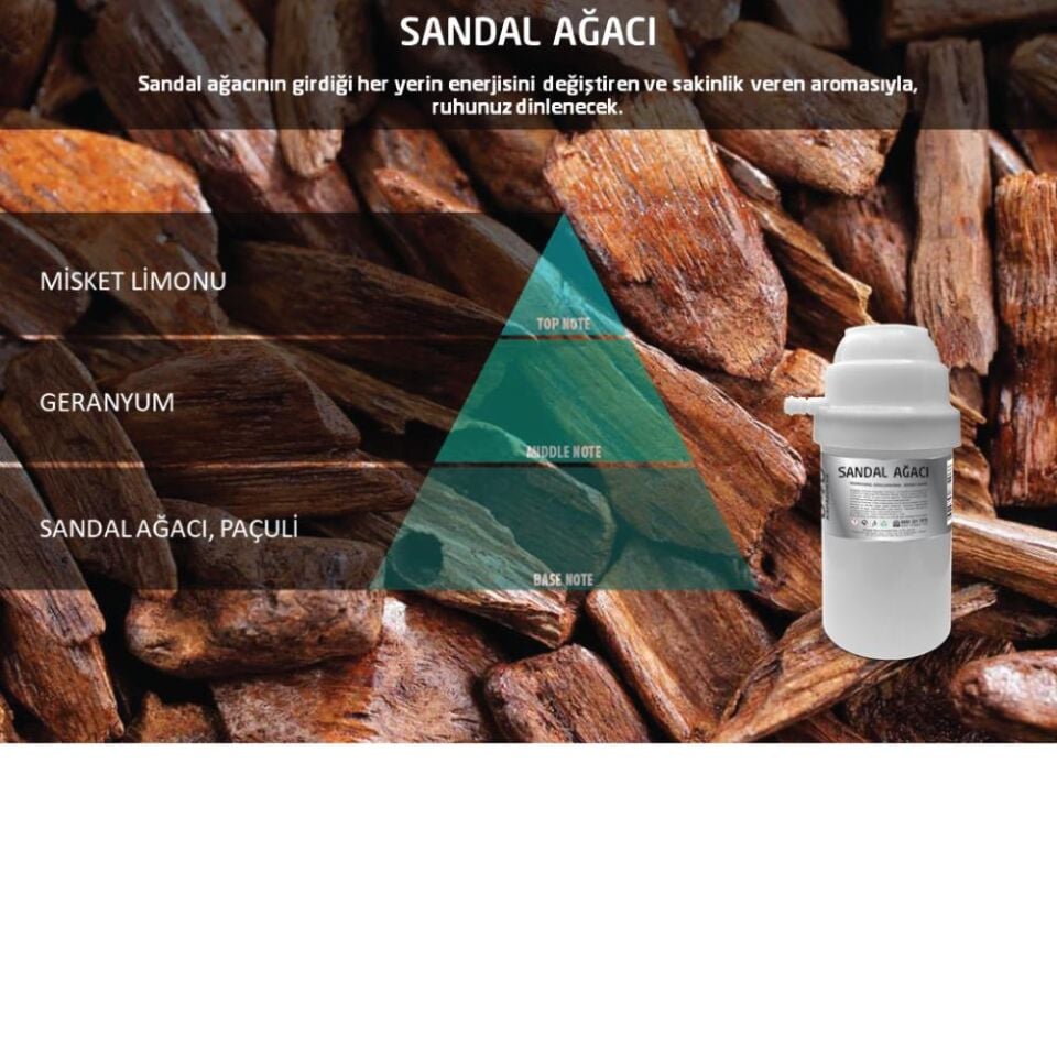 Rulopak 200738 M7 Sandal Ağacı koku Kartuşu (200 ml)